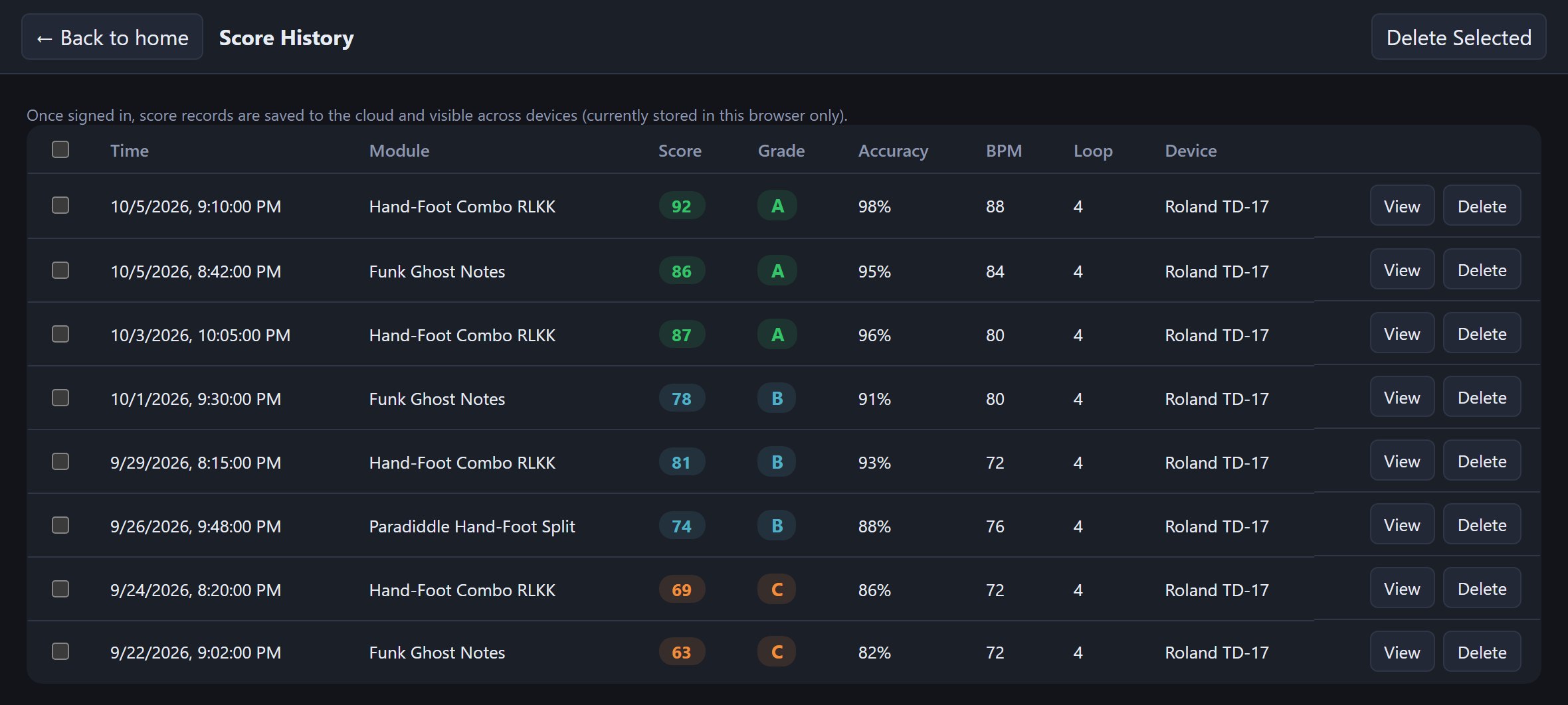 Score history: the same groove going from 69 points at 72 BPM to 92 points at 88 BPM