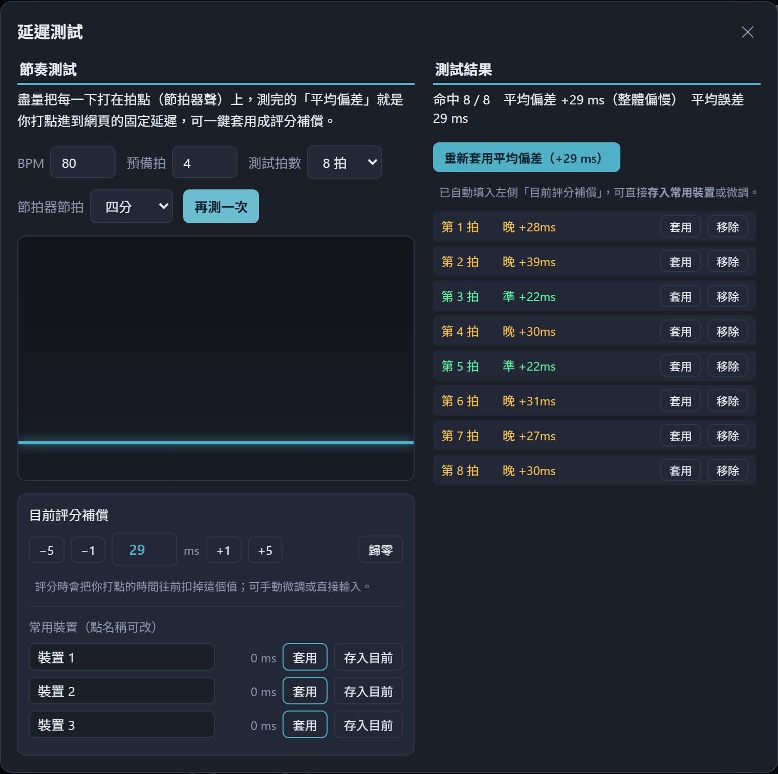 延遲測試完成：平均偏差已自動填入目前評分補償