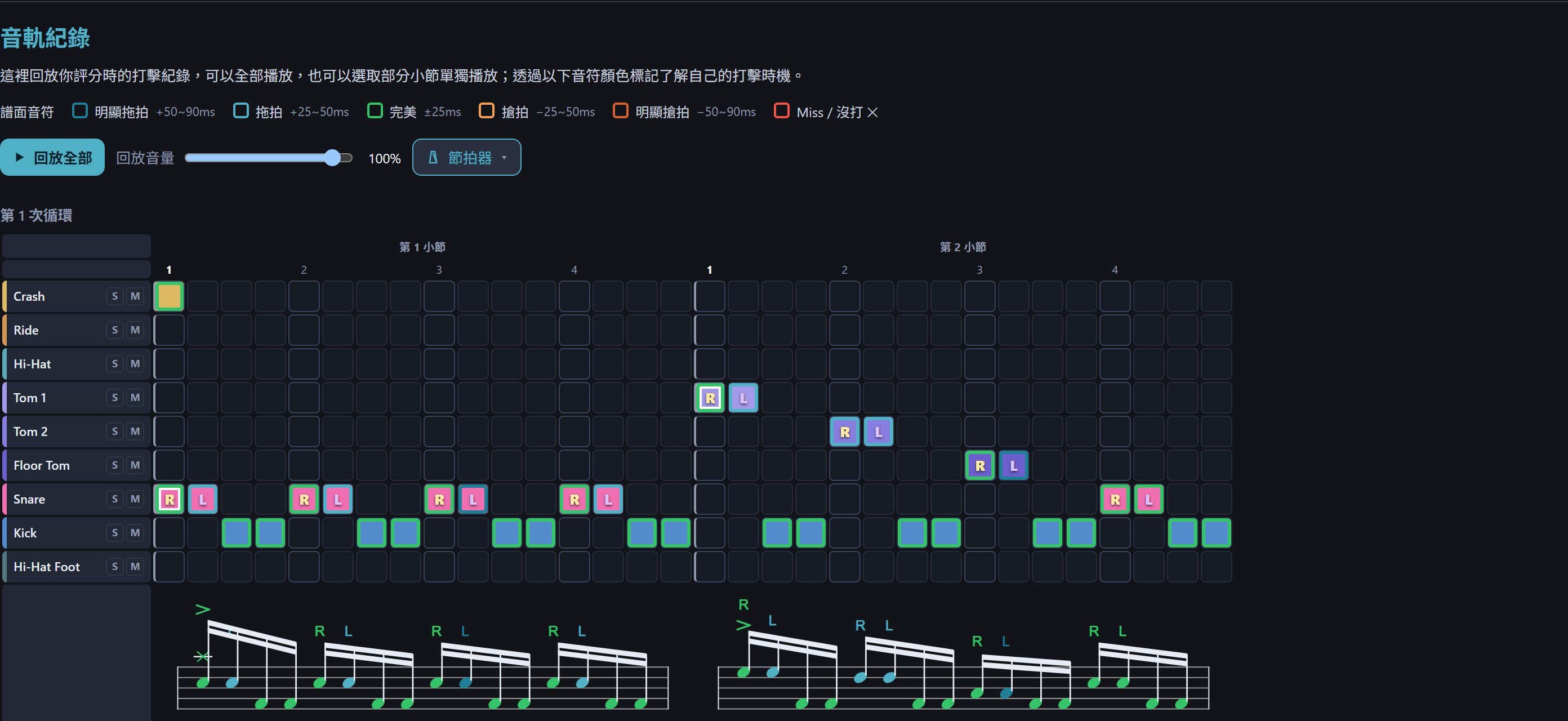音軌紀錄