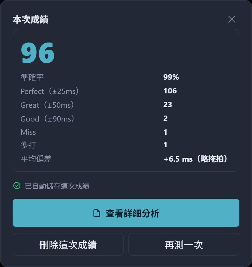 本次成績視窗