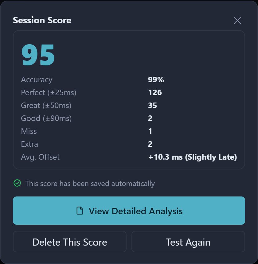 The Session Score window